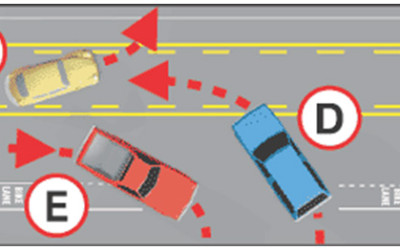 Teaching Your Kids How To Drive